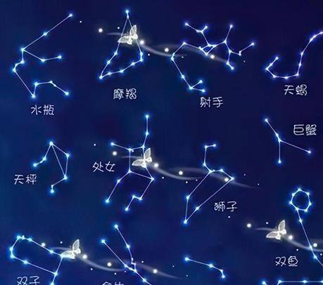 星座匹配查询(十二星座匹配查询)