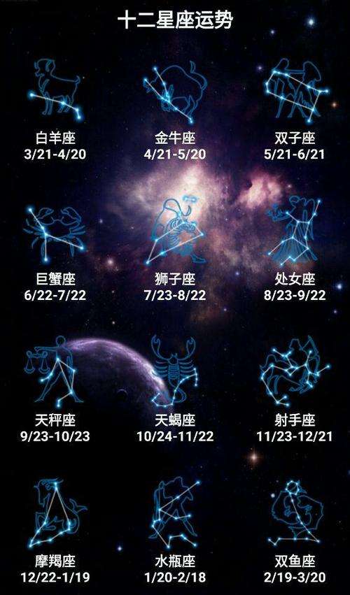 10月4星座(10月4号啥星座)