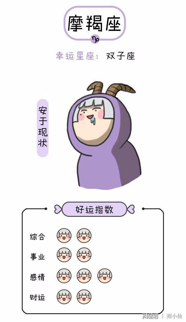 1105星座(1105是什么星座)