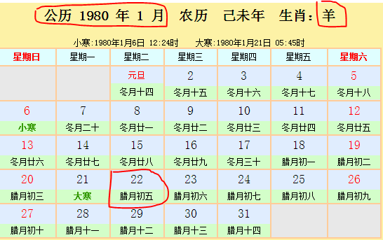 农历2月初六是什么星座(1970年农历2月初六是什么星座)