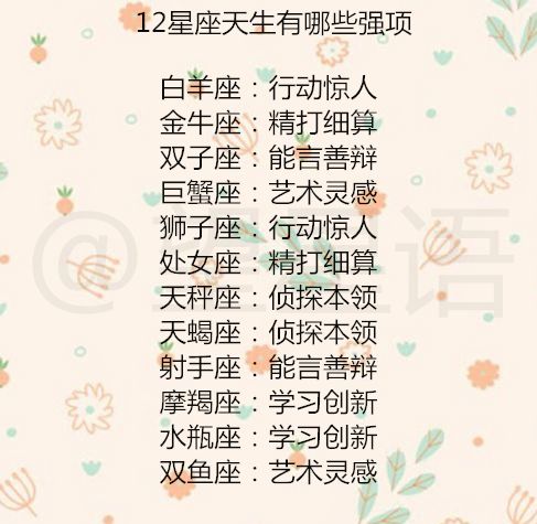 12星座出轨排行女(12星座女出轨率排行榜)