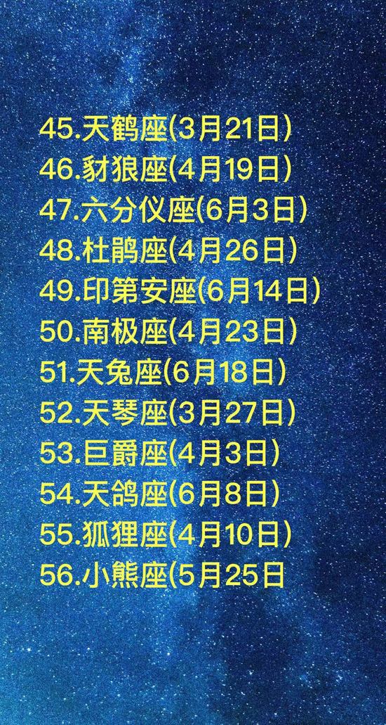 阴历8月18是什么星座(阴历8月18阳历是什么星座)