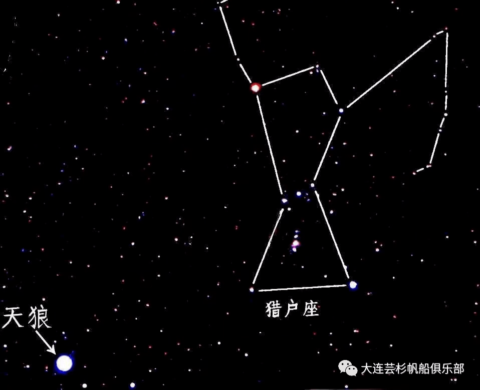 北极星在哪个星座上(北极星位于什么星座上)