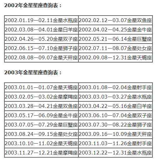 一月12号是什么星座(一月12号是什么星座幸运颜色是什么)