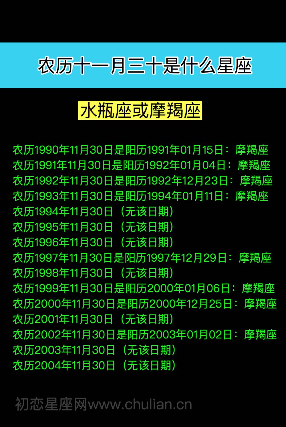 农历六月六日是什么星座(2003年农历六月六日是什么星座)