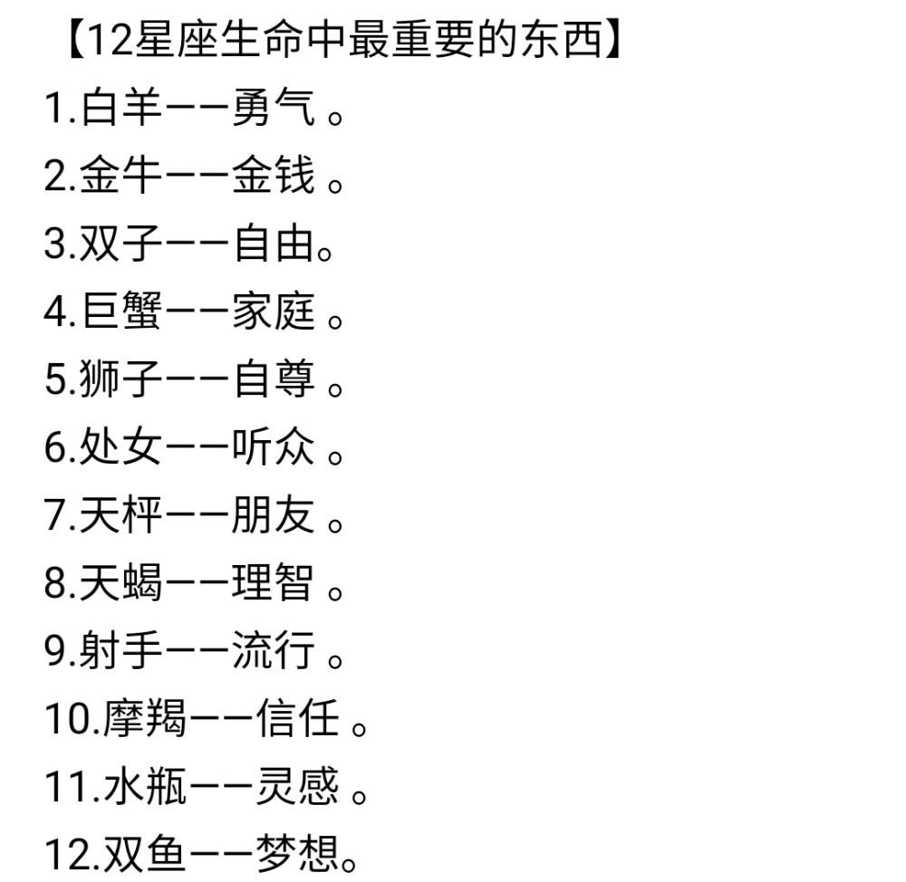 十二星座代表的皇帝(12星座帝王)