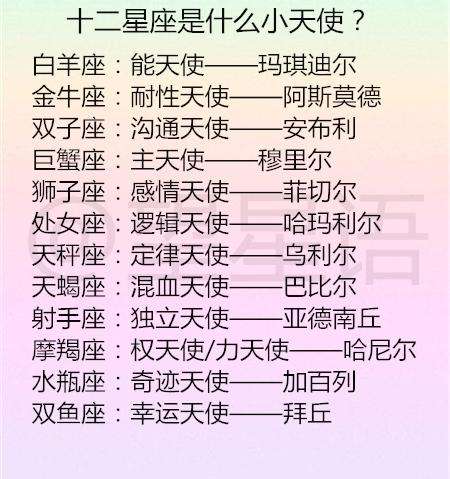 十二个星座都有什么(十二个星座都有什么呀)