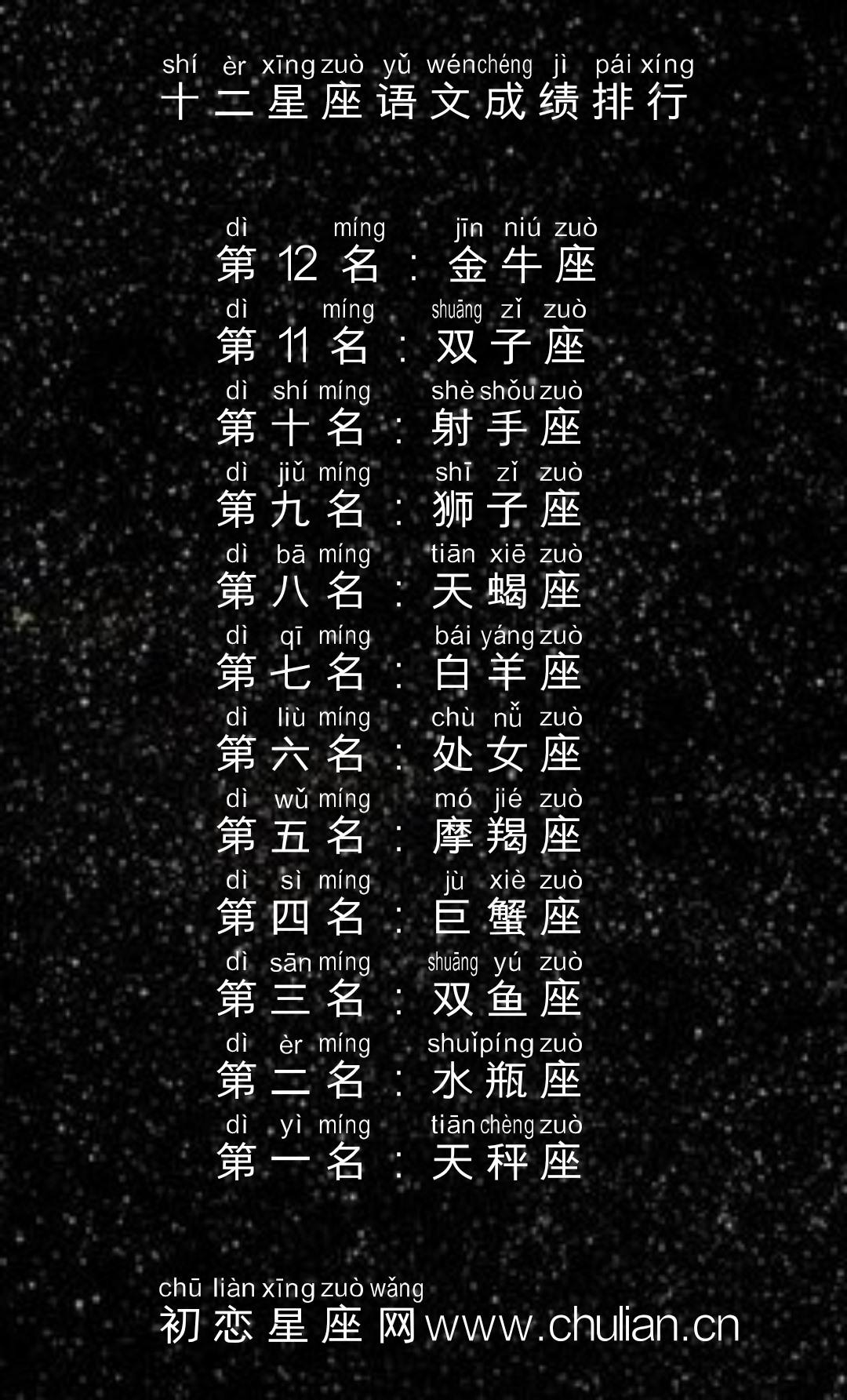 十二星座拼音版(播放十二星座的拼音)