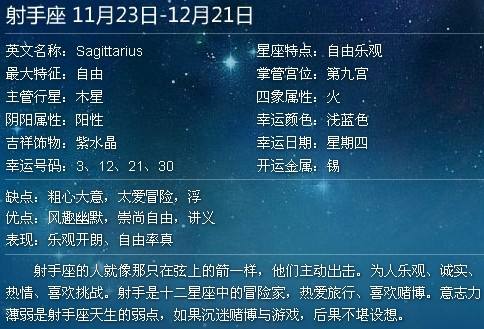 八月31号是什么星座(八月31是什么星座?)