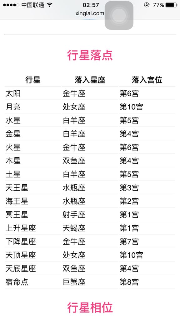 星座的太阳月亮怎么查(太阳星座 月亮星座怎么查)