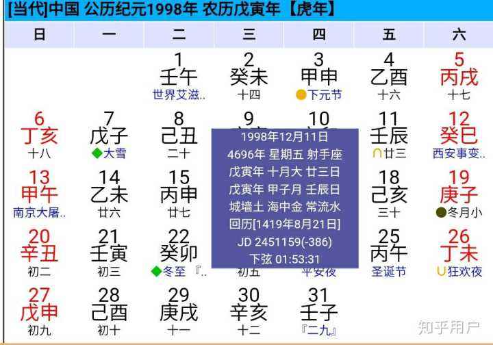 阴历5月27日是什么星座(1998年阴历5月27日是什么星座)