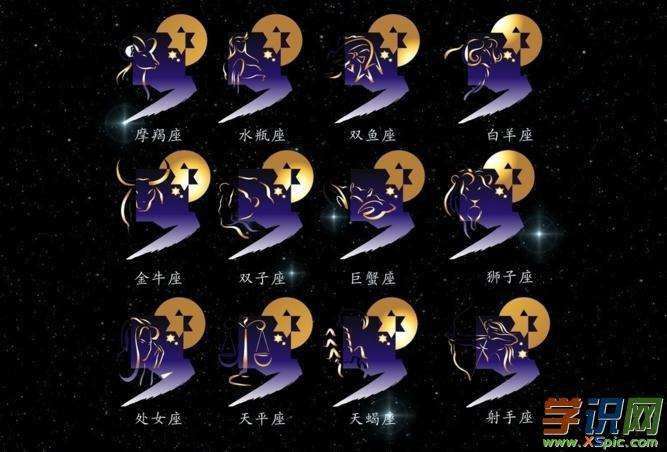 十二星座代表什么水果(12星座都是什么水果)