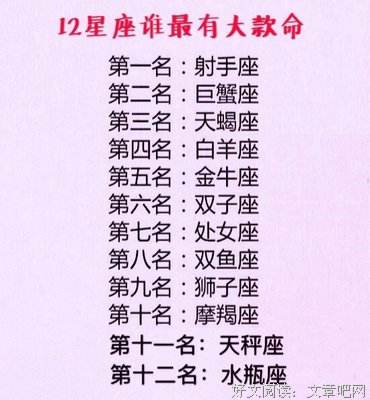 十二星座代表什么水果(12星座都是什么水果)