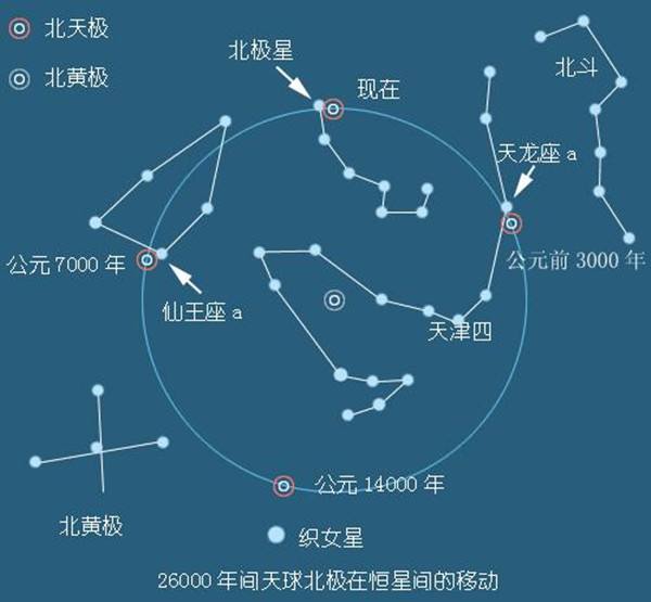 九月的星座是什么(九月的星座是什么幸运色)