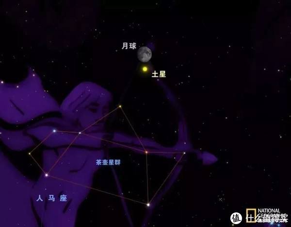 人马座是什么星座最配(人马座是什么星座最配对)