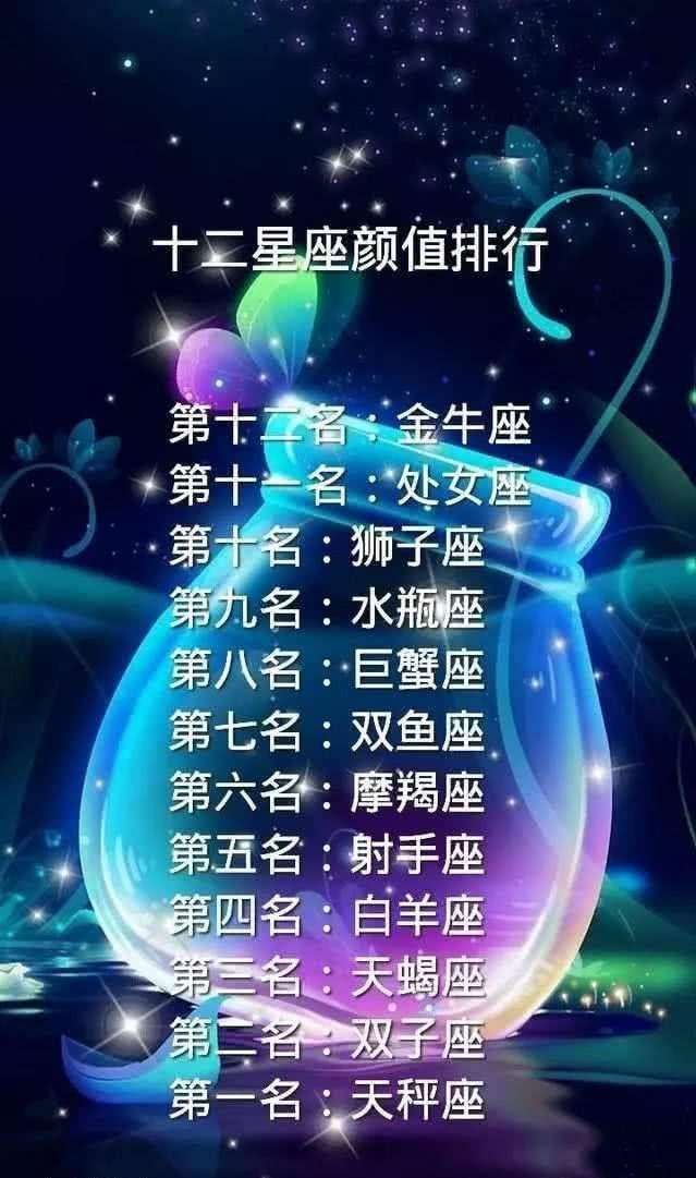 所有星座的排名(所有星座的星座排名)