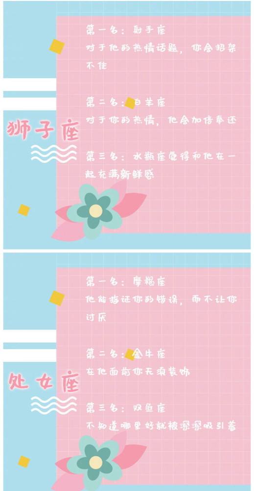 星座相同适合在一起吗(星座相同适合在一起吗知乎)