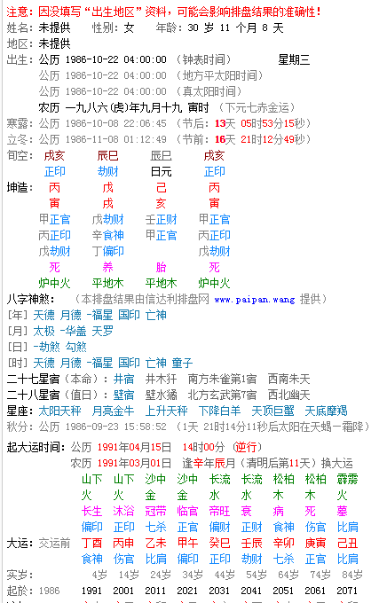 农历九月初一是什么星座(1995年农历九月初一是什么星座)