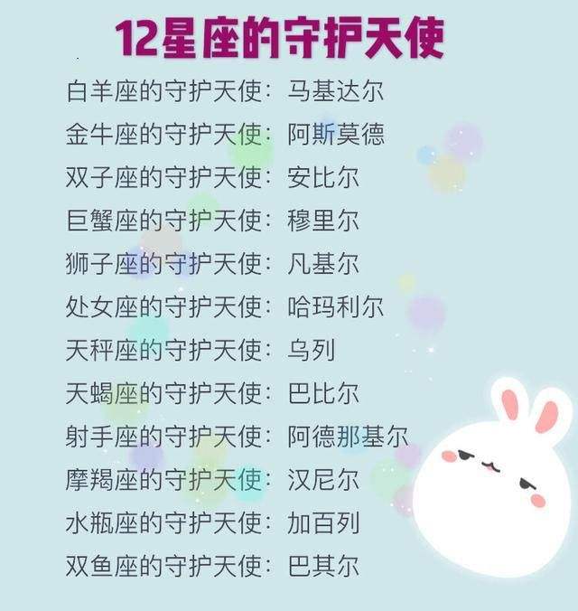 12星座代表的国家(十二星座是哪个国家的)