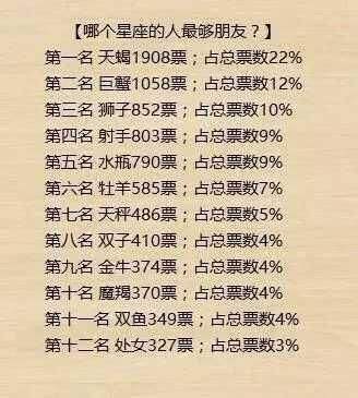 一月到二月是什么星座(一月到二月份的是什么星座)