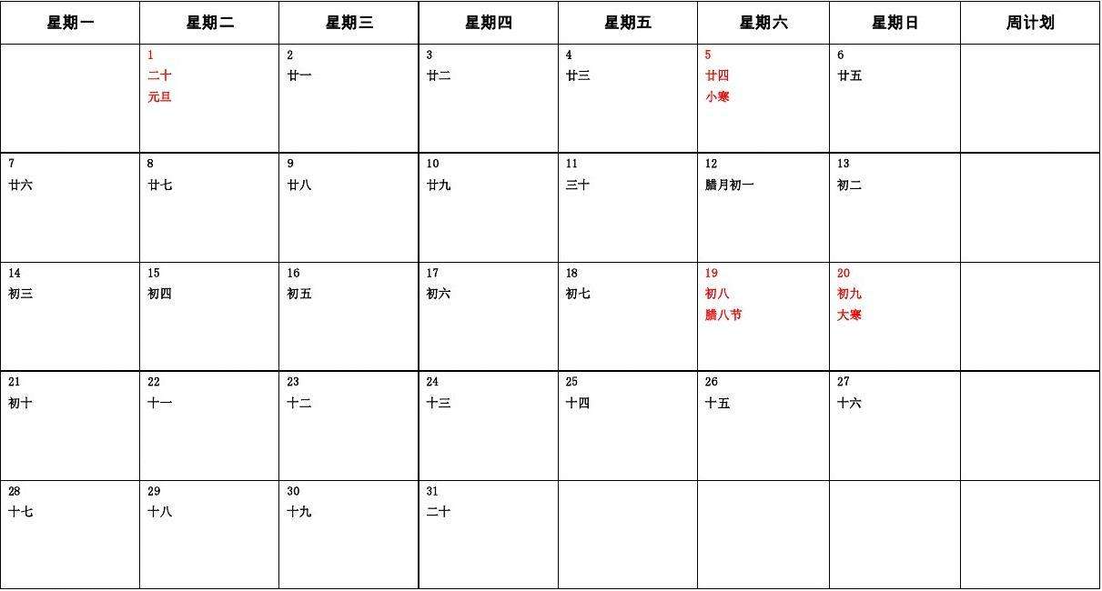 农历1211是什么星座(阴历1211是什么星座)