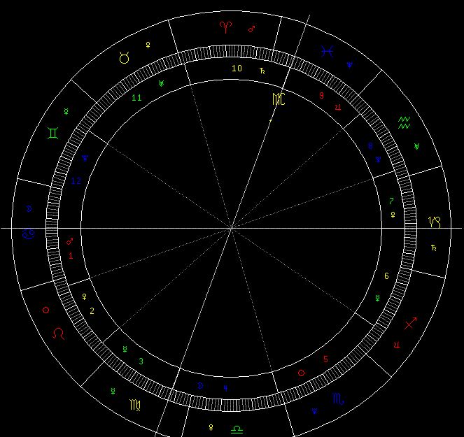 赵天昊星座(赵天昊个人资料)