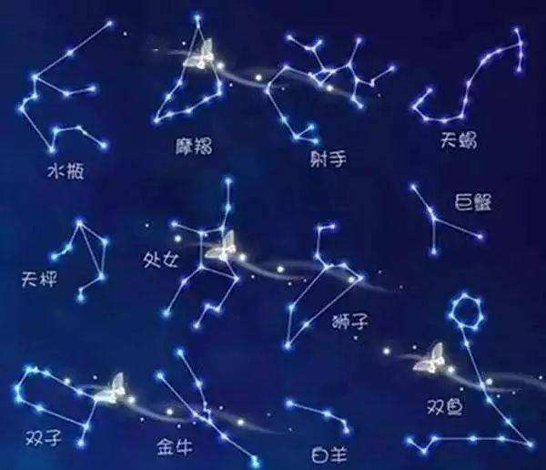 十二星座适合什么乐器(十二星座专属古代乐器)