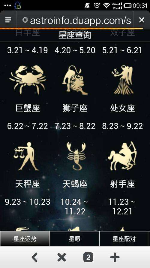 一月到十二月的星座(十二月星座从一月到十二月的星座)