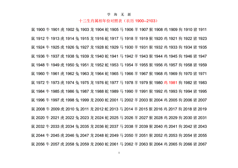 12生肖年份表(属十二生肖年份表)