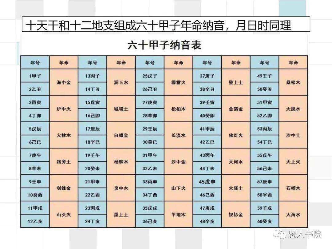 12生肖旺月表(十二生肖月份表是什么)