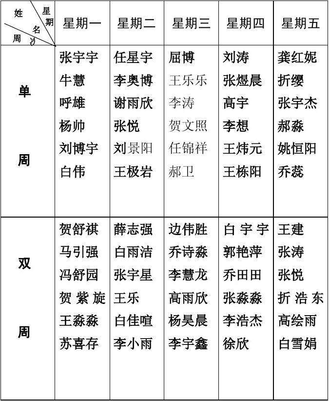 值日生肖表在线查询(值日生肖表在线查询系统)