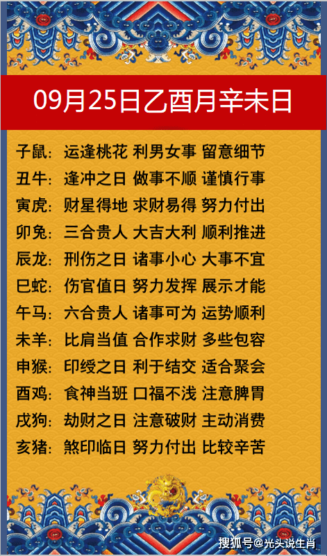 怎样查询生肖财运方位表(十二生肖运程与财运的查询)