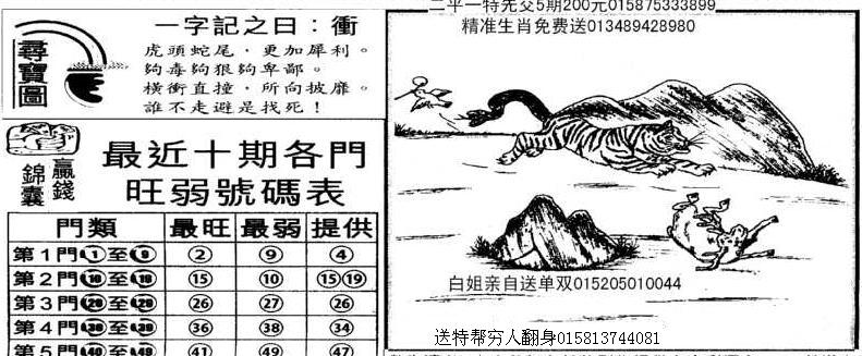 2016特马生肖表图(2015特马表生肖号码图)