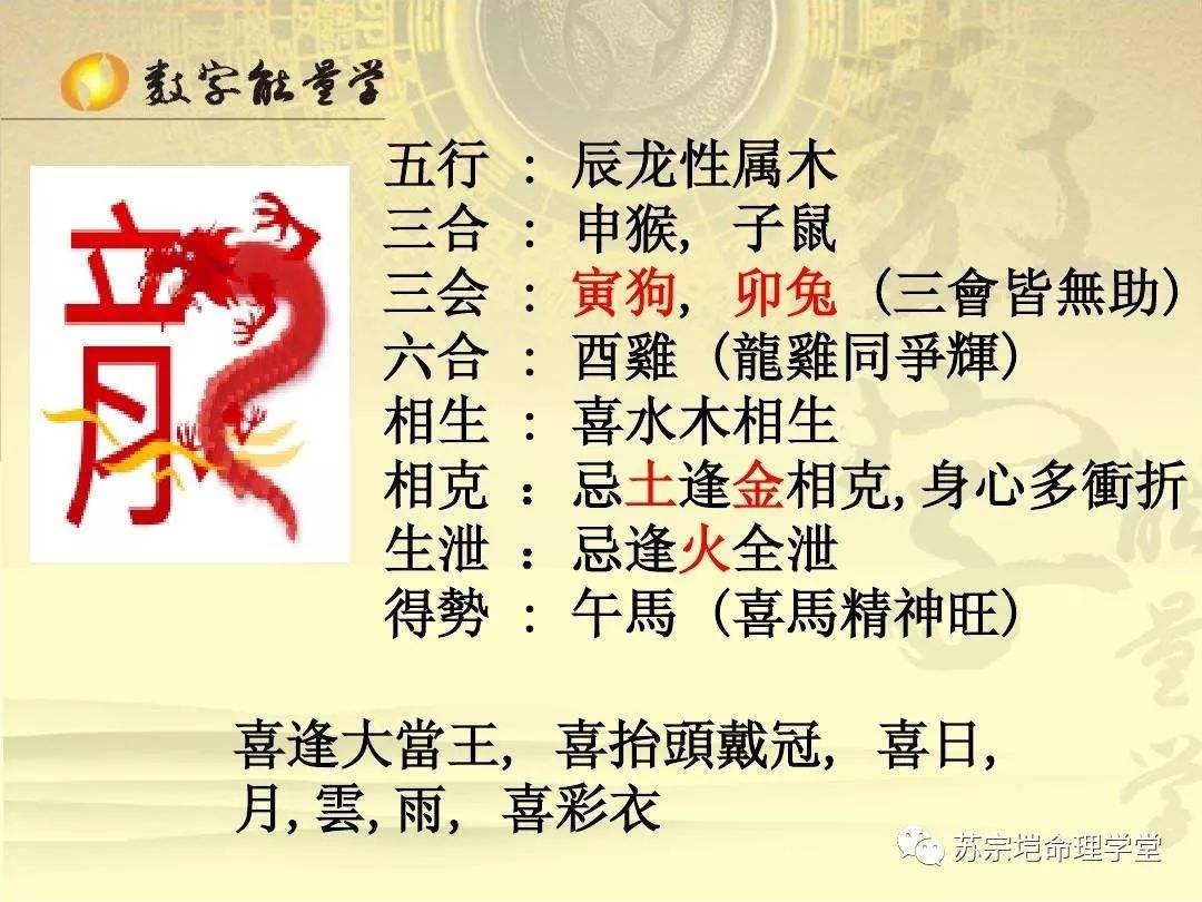 羊的生肖属性表(羊的生肖属性表图片)