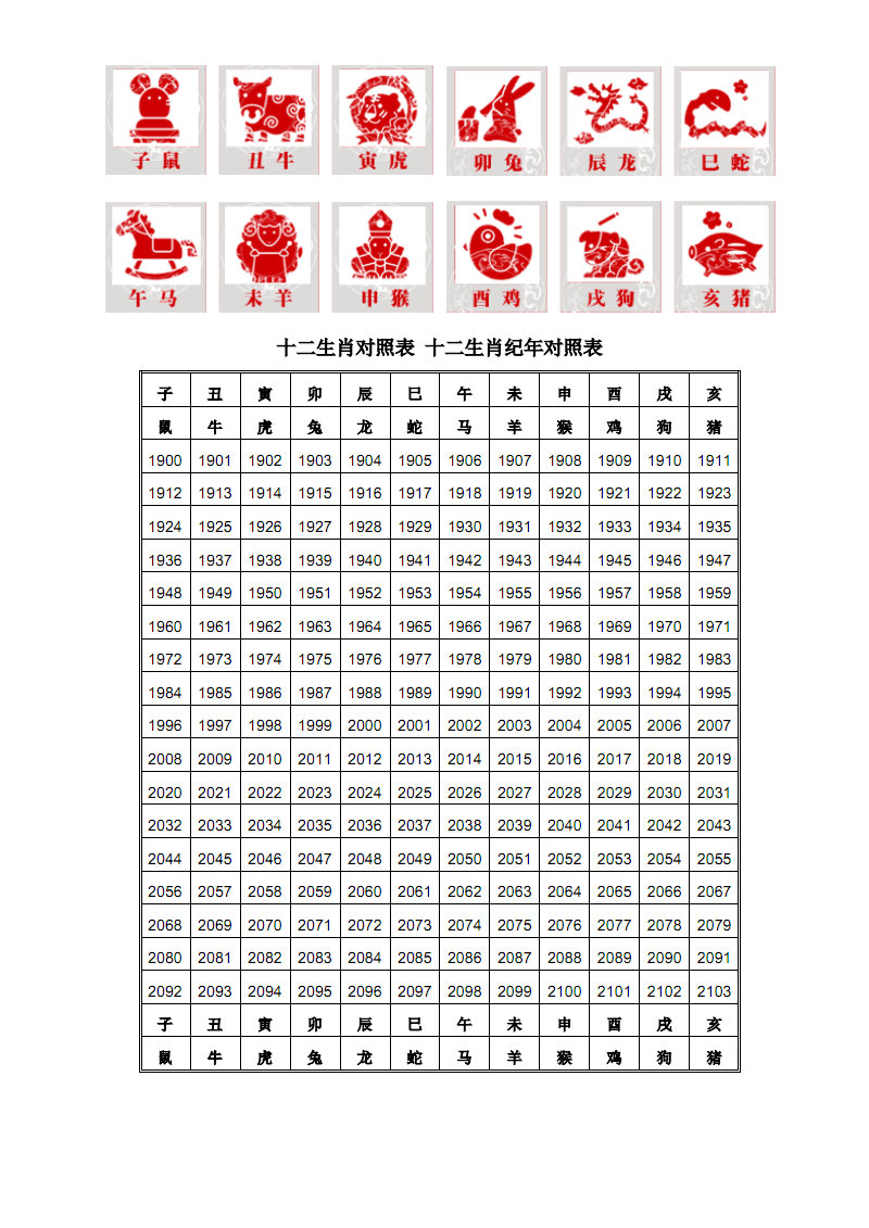 送生肖卡怎么复制口令表(送生肖卡怎么复制口令表格)