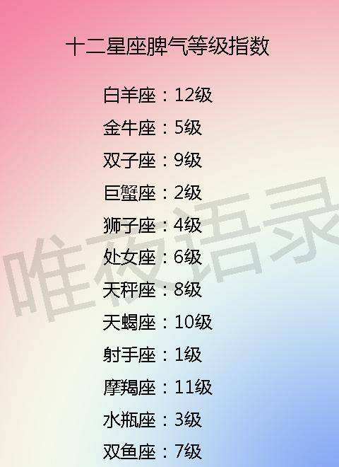 5月2什么星座(5月2是什么星座的啊)