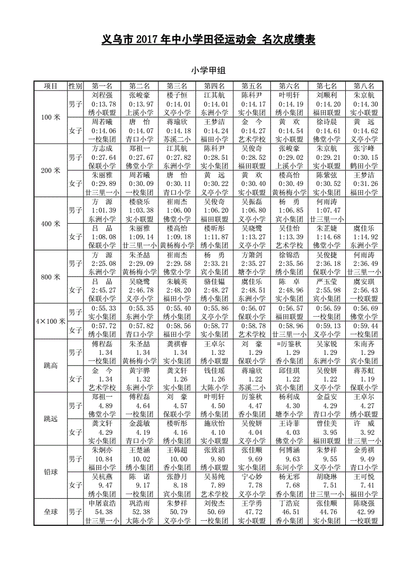 历年生肖太岁轮值表(2017年太岁生肖一览表)