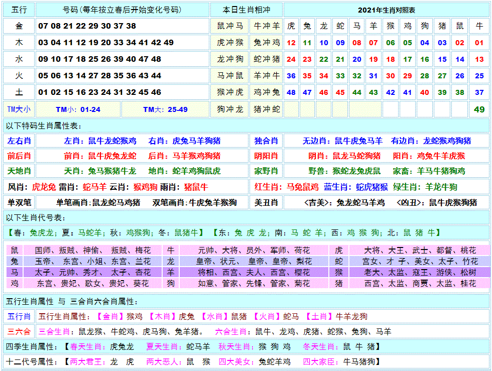 2017年香港生肖波色表(2o17年香港十二生肖波色表)