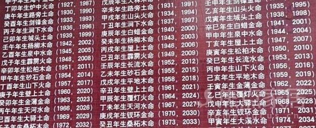 香伐表什么生肖的简单介绍