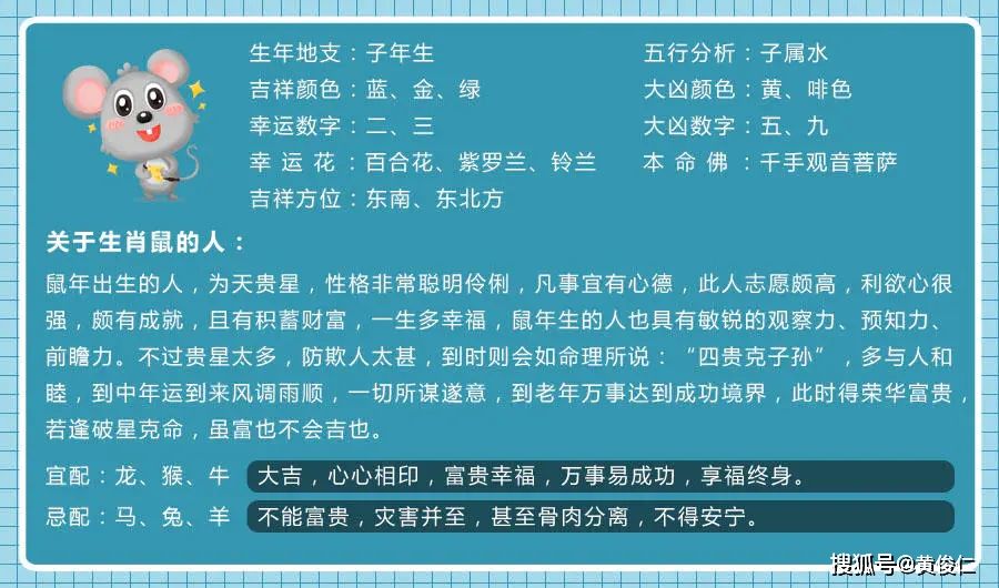 十二生肖事业财运表(十二生肖12属相今日事业运财运)