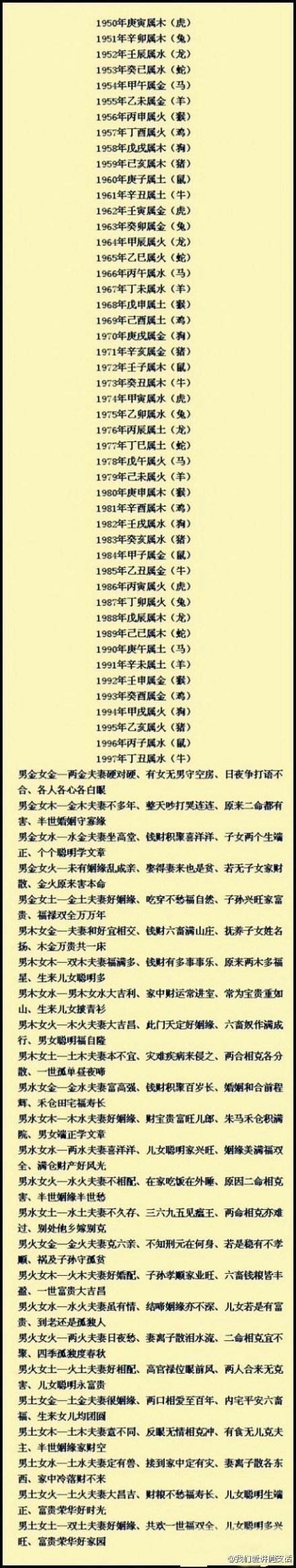 属兔男什么生肖婚配表(属兔男配什么生肖最好婚姻)