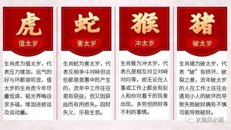 2022年六会彩生肖表(六开彩生肖表2021图片)