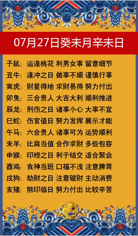 十二生肖的感情运势表(生肖与运势十二生肖与运程)