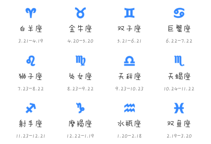 阴历七月十四是什么星座(2015年阴历七月十四是什么星座)