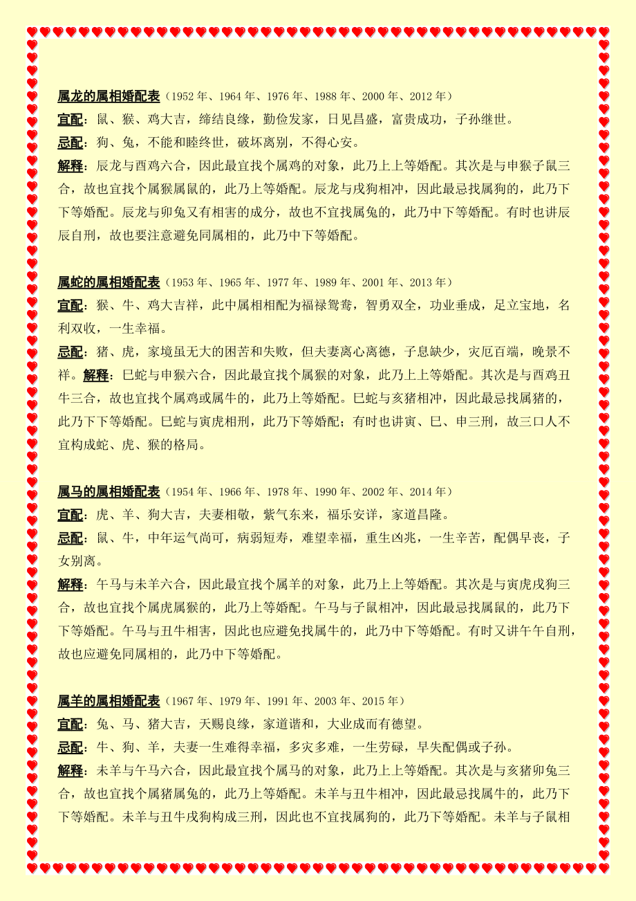 十二生肖婚姻对配表(十二生肖最佳婚姻配对表)