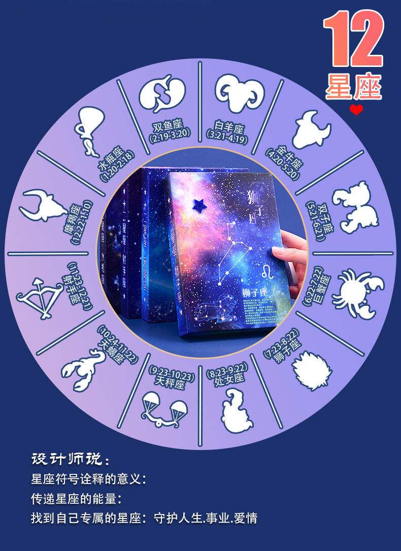 十二星座手势密码过程(12星座手势密码图案大全)