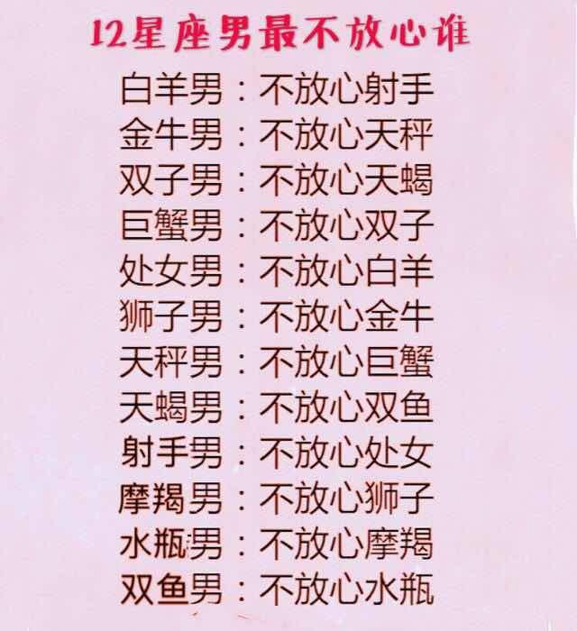 12星座床男上功夫排名(12星座男床上战斗力排行榜)