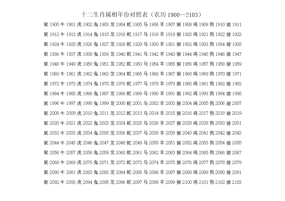 出生时对应的生肖介绍表(十二生肖出生年月日对照表)