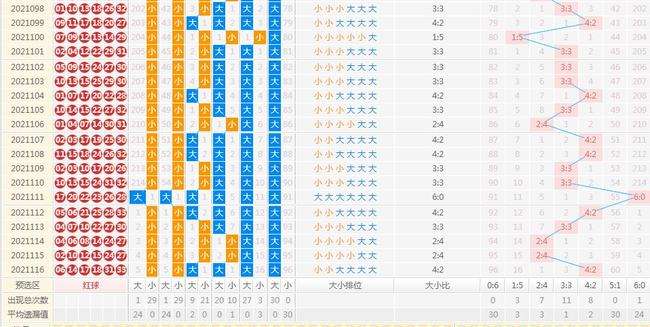 2017年生肖波色表图波(2016生肖波色对照表图片)