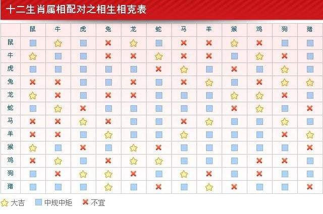 2016买马生肖表图(买马生肖图片2019图表)